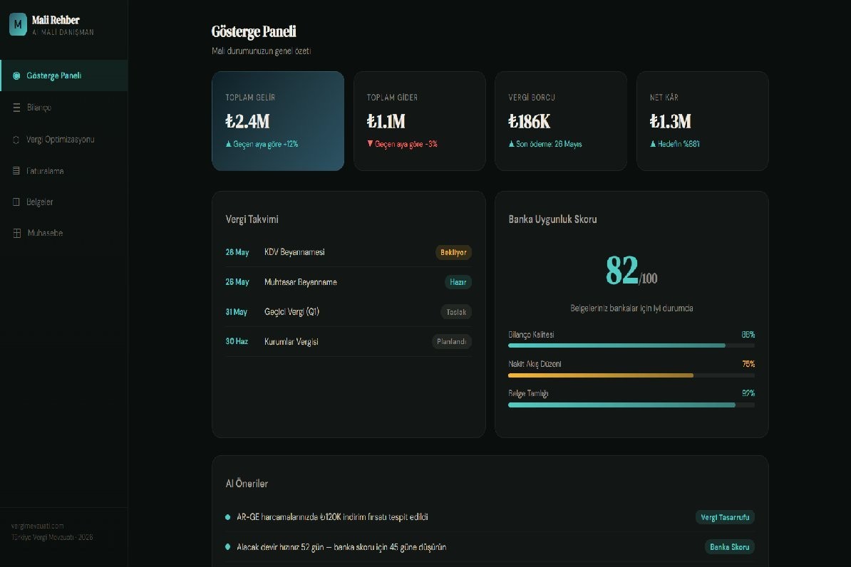 VergiAI dashboard